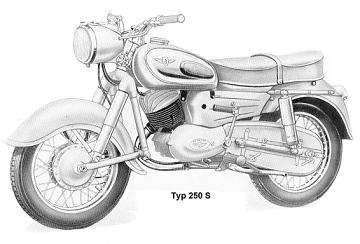 Zndapp-Schaltplan Typ 250 S